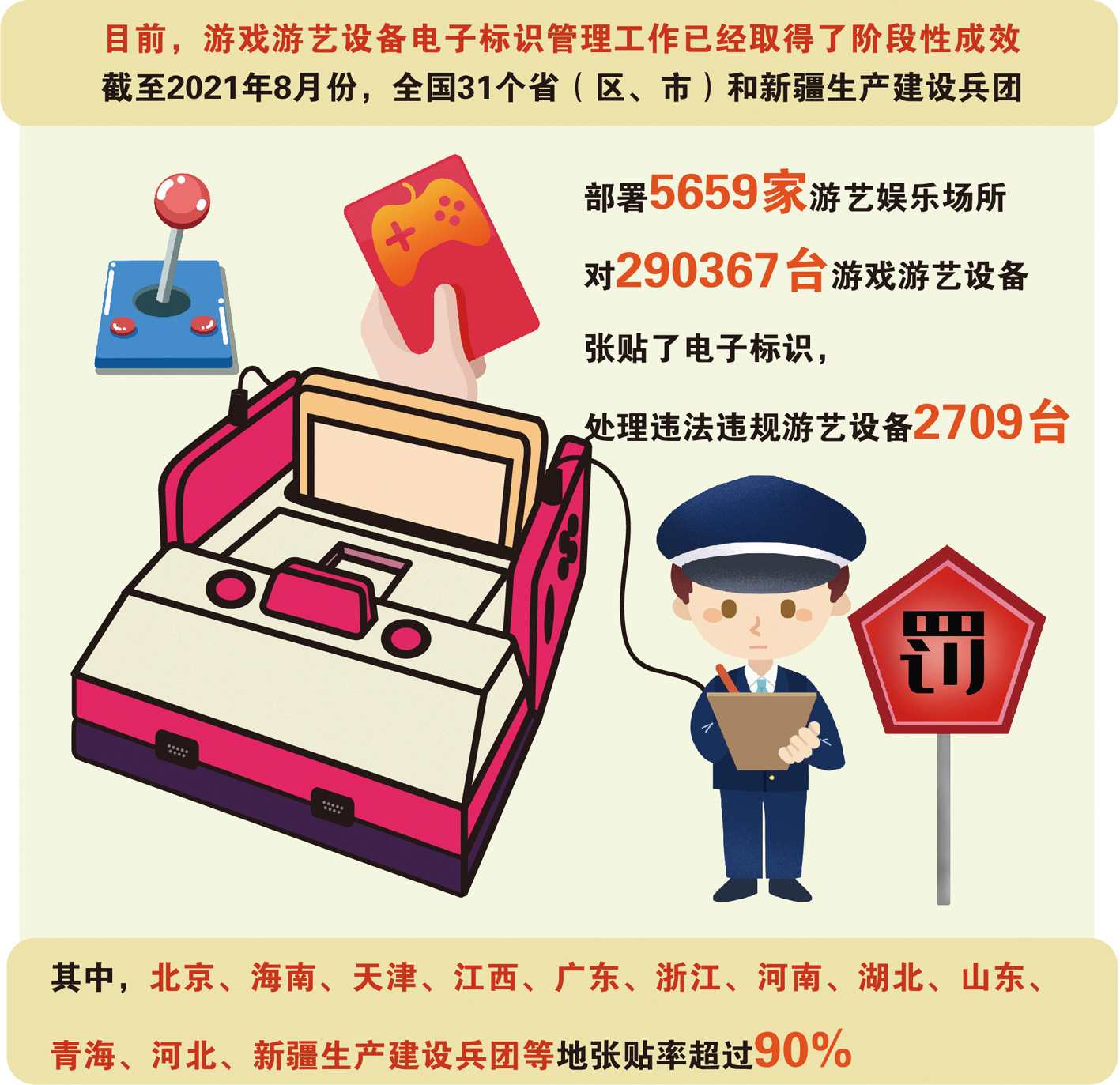多方协力助推高标准现代文化市场体系建设